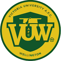 Victoria University